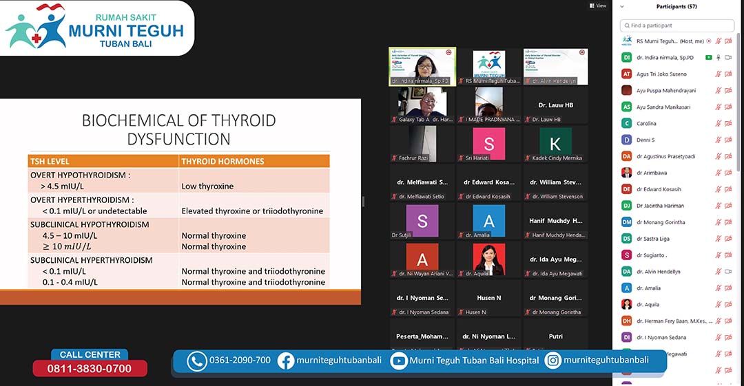 Webinar Medis : Early Detection of Thyroid Disorder in Clinical Practice